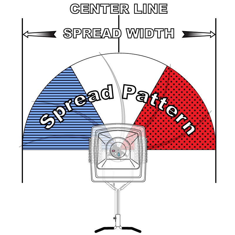 F-Series Dual Port PRO Standard Output Tray image 2