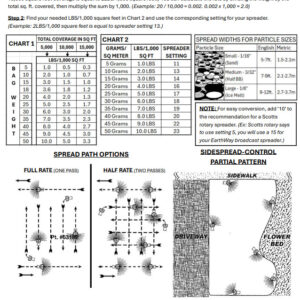 Rate Guide IMG 2024