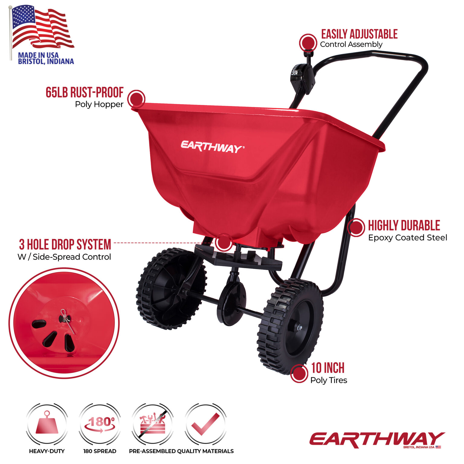 65lb Commercial Broadcast Spreader with Poly Tires - EarthWay